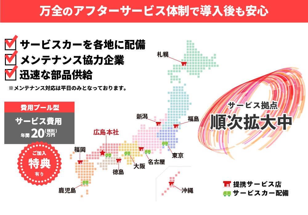 アフターサービス